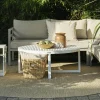 Meubles En Aluminium Brafab|Tables Basses De Jardin|Oslo Table basse de jardin en aluminium blanc D 100 cm