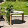 Tables Basses De Jardin|HERCULE Table basse jardin acacia béton forme ronde GM
